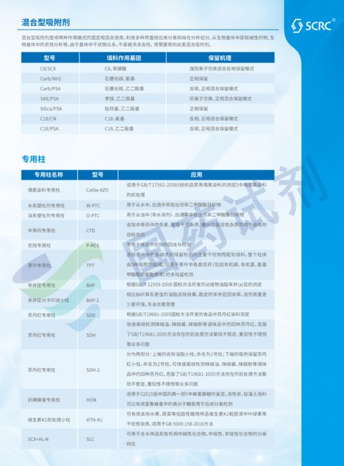 夏日补水大作战 水质安全你了解吗？